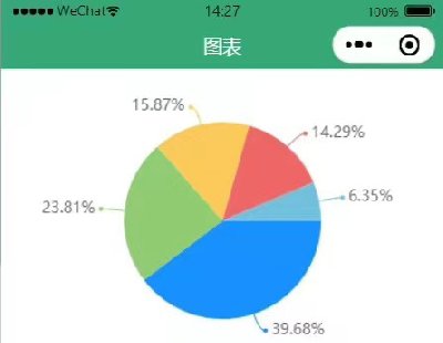 6525-ͥӛ~ϵy(tng)ͥӛ~Сnode.js+vue+uniapp+mysql
